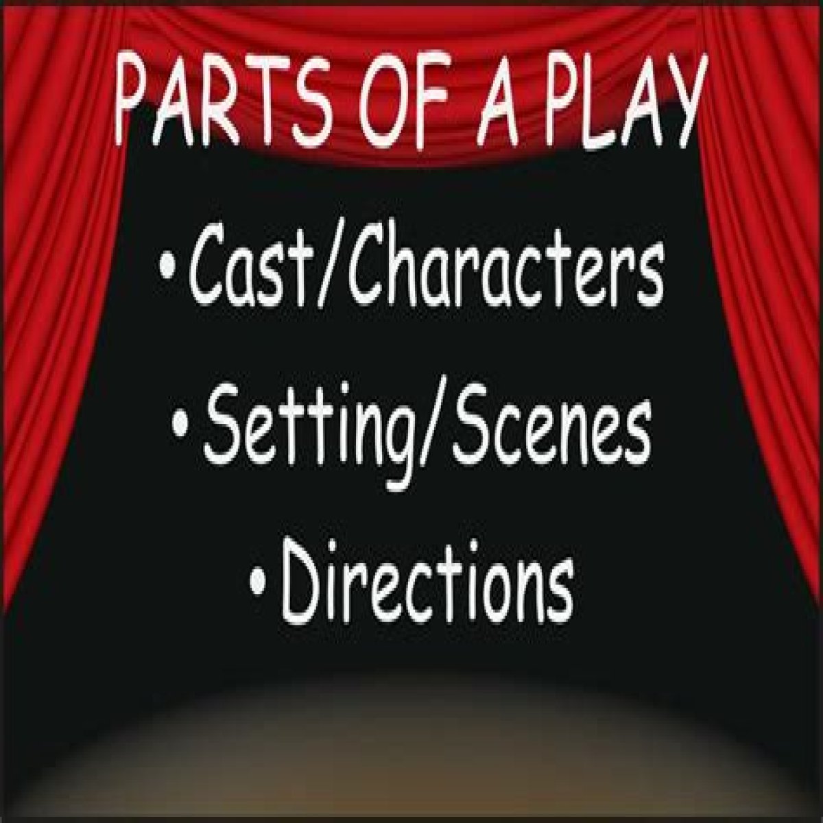 Parts of a play