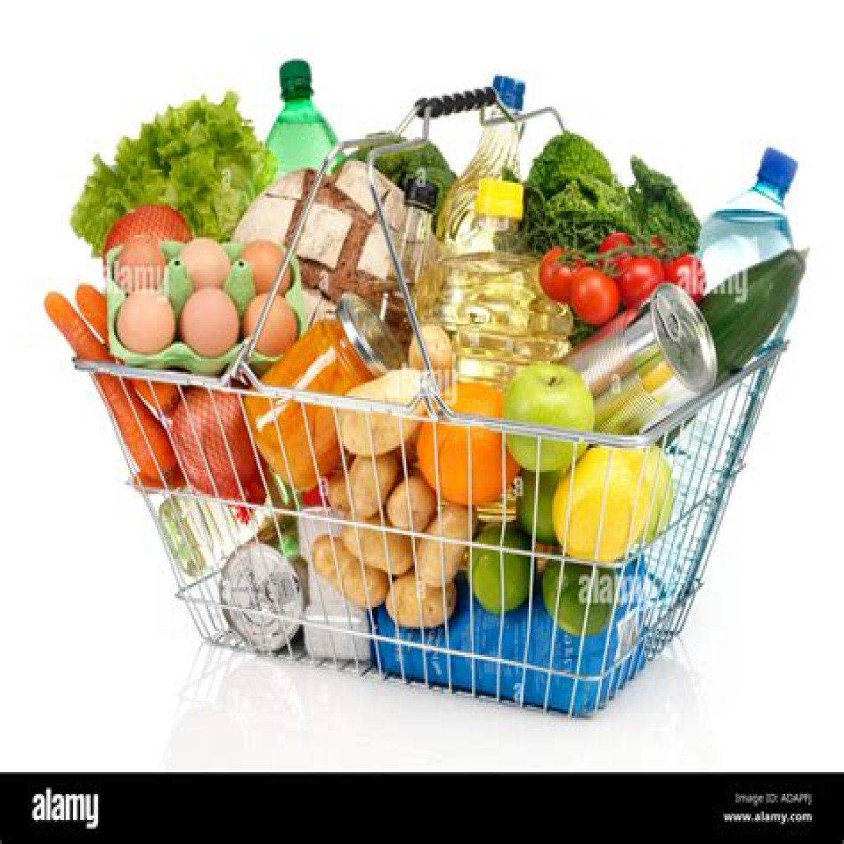 Thing in a shopping basket